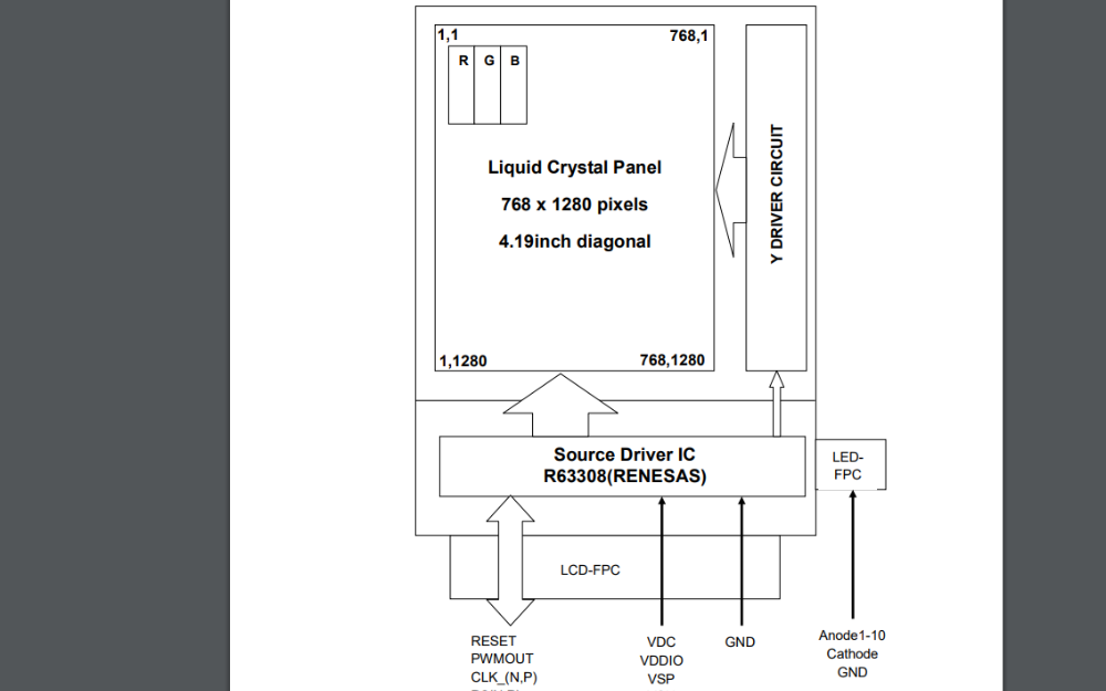 ZMK42 4.19<b class='flag-5'>英寸</b>透射式<b class='flag-5'>彩色</b>TFT <b class='flag-5'>LCD</b><b class='flag-5'>模塊</b>的數(shù)據(jù)手冊(cè)免費(fèi)下載