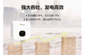 古瑞瓦特荣获PV Magazine 2020年度...