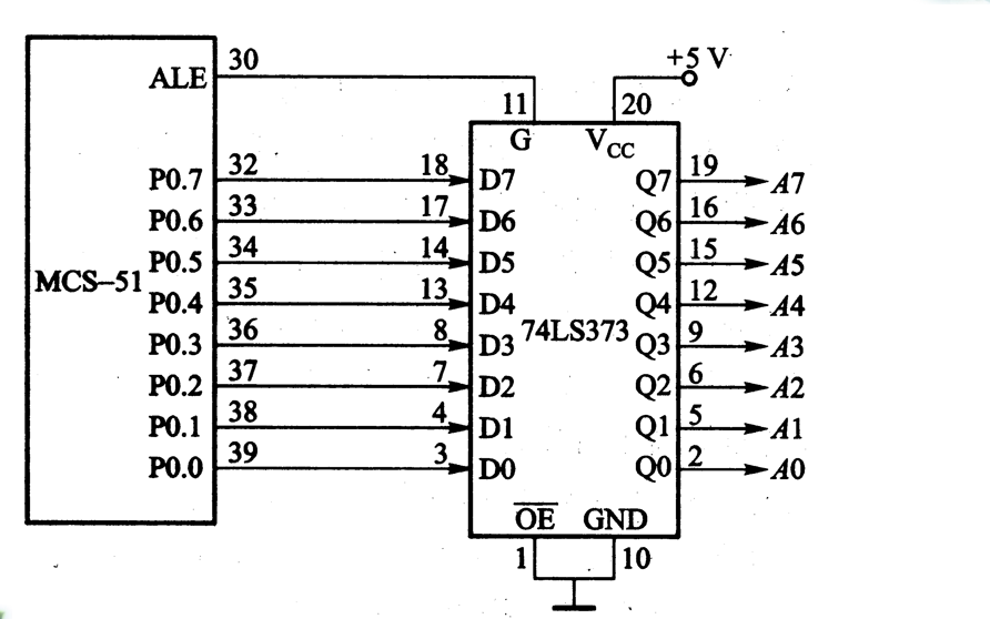 <b>C51</b><b>单片机</b>的<b>程序</b>设计实例说明