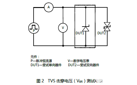 TVS管