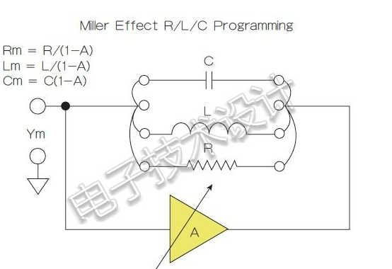 米勒效应使电压放大器的输入和输出实例分析