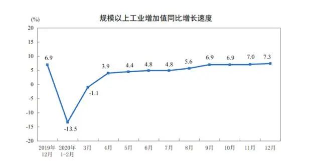 中国工业机器人2020年销售237068套 企业效益持续改善的关键点在哪