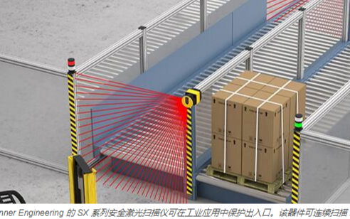 自動化機械安全電路的基礎(chǔ)知識