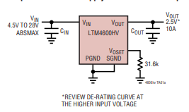 开关型DC/DC稳压器系统LTM4600HVMPV的性能特点及适用范围