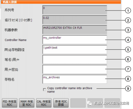 如何把KUKA-C4的通过网络备份到PC上？