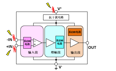 新日本无线