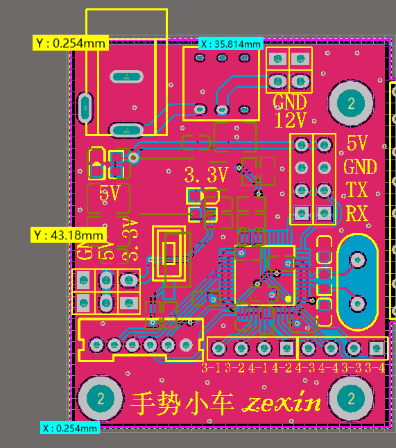 STM32