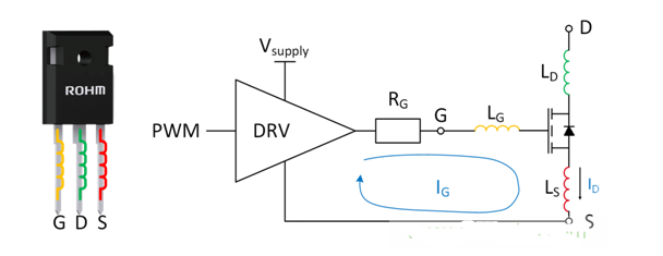 SiCMOSFET如何实现降低功率转换过程中能量损耗