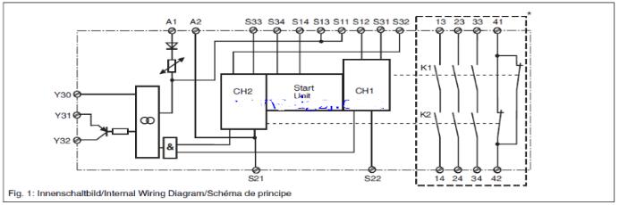 pilz安全继电器工作原理及接线图