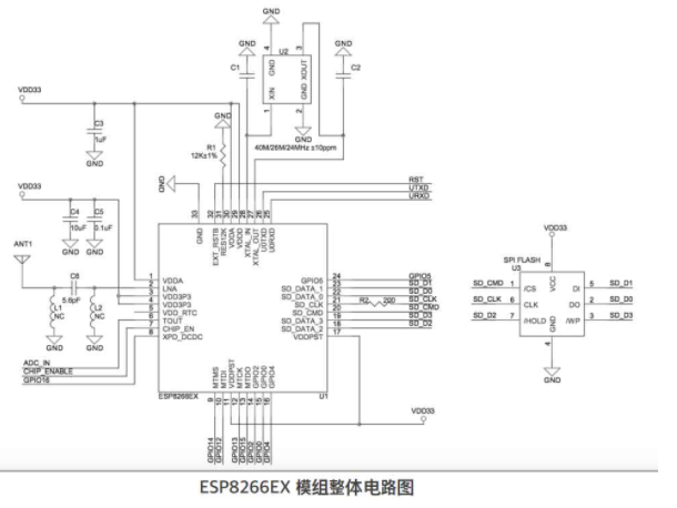 ESP8266