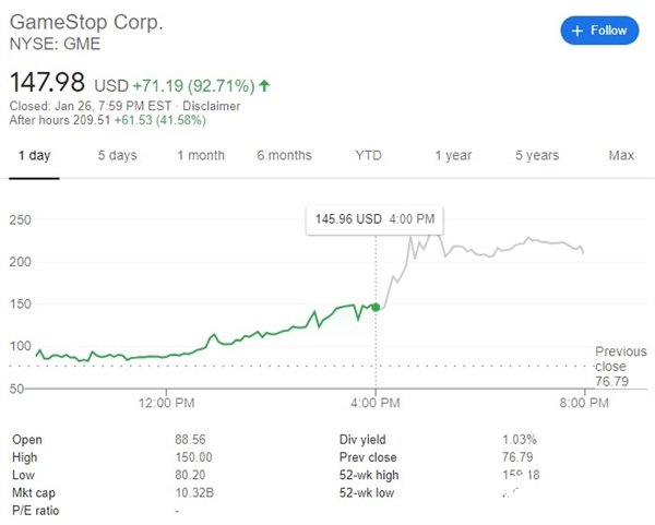 微软第二季财报游戏业务季度<b>营</b><b>收</b><b>首次</b><b>突破</b>50亿<b>美元</b><b>大关</b> 主机首发史上最成功