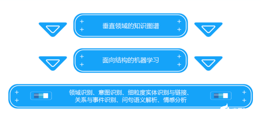 7b2e215cc9ac4c3e99ab785f9950ef69.png