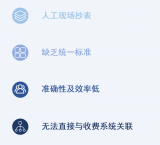 智慧物业管理平台新基建解决方案