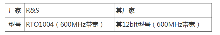 数字示波器