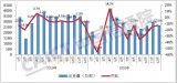 信通院发布2020年12月国内手机市场运行分析报...