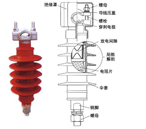 10kV