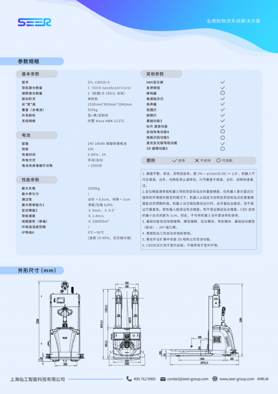 翔工智能推出最新的激光SLAM搬运叉车