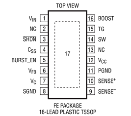 高可靠性DC/DC控制器LT3724的性能特点及应用范围