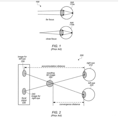 蘋果采用視網(wǎng)膜投影技術(shù)的MR混合現(xiàn)實眼鏡專利介紹