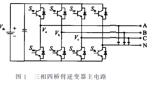 如何使用FPGA實(shí)現(xiàn)abc<b class='flag-5'>坐標(biāo)系</b>的<b class='flag-5'>三維空間</b>矢量調(diào)制算法