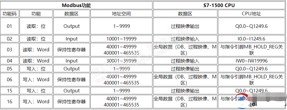 pIYBAGAT0P-ALgwYAAEp6OJi93Q631.png