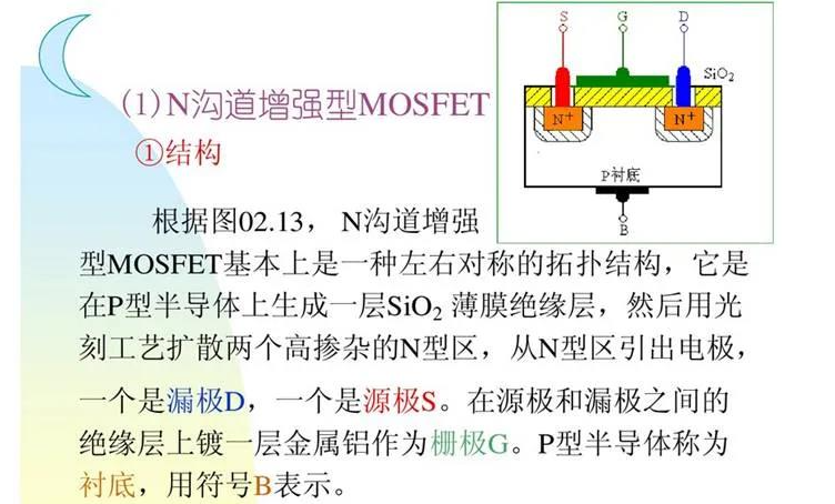 如何驱动 MOSFET？MOSFET 驱动器电路原理解析