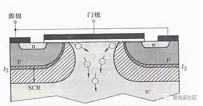 新能源汽车