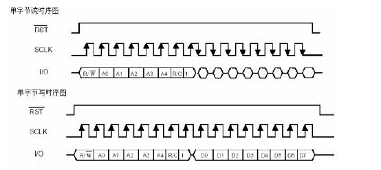 ATmega48