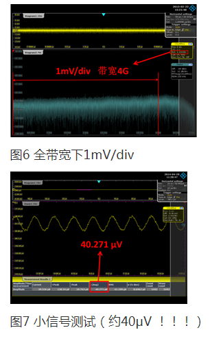 信号测量