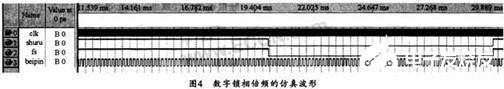 FPGA