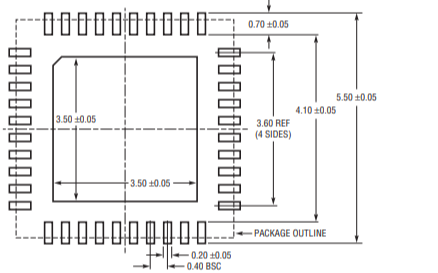 适用于DA4580蓝牙<b class='flag-5'>芯片</b>的QFN40<b class='flag-5'>芯片尺寸</b>及推荐PCB封装资料免费下载