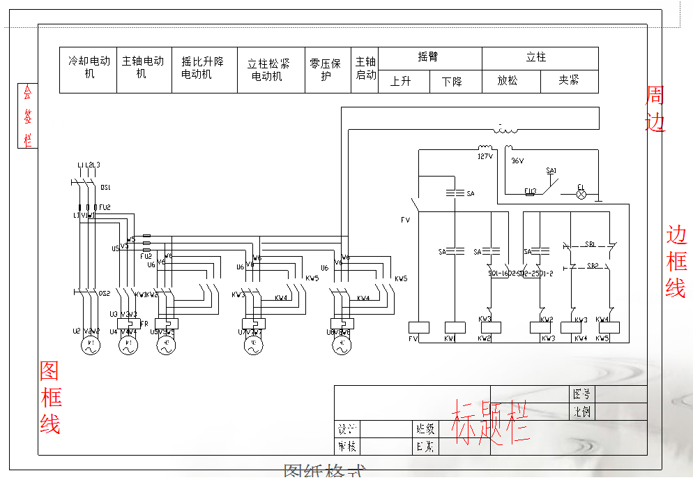 电气工程图的特点/设计规范