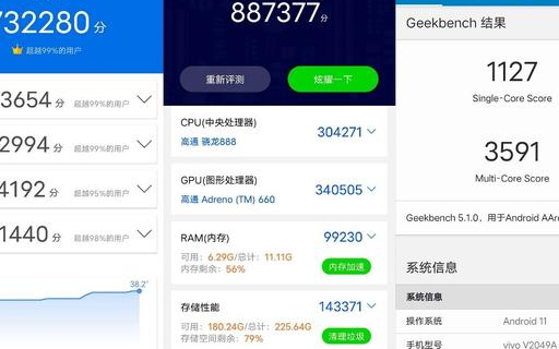iQOO 7评测:拥有顶级旗舰性能 各方面体验俱...