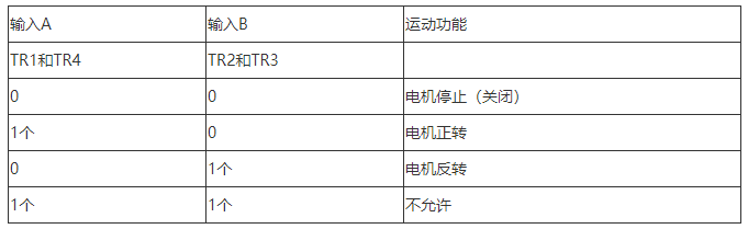 控制电路