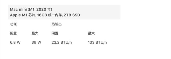 苹果更新M1 Mac mini的功耗和热输出信息