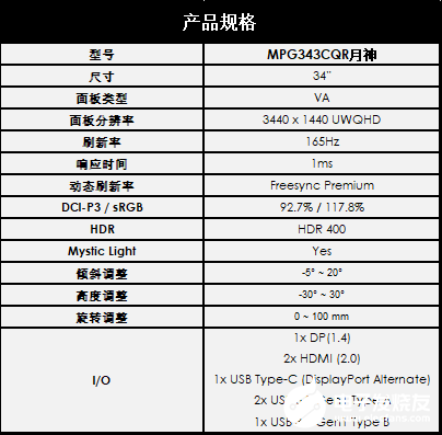 微星推出1000R曲面2K带鱼屏显示器MPG343CQR月神