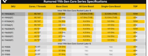 桌面整理软件排行榜_游侠周整理:全球游戏每周销量排行榜一览!