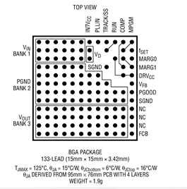 低噪声DC/DC uModule稳压器LTM4606/12的性能特点及应用范围