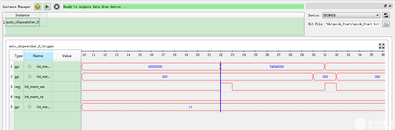 FPGA