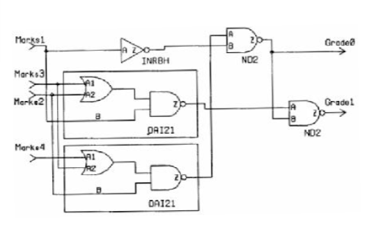 Verilog HDL硬件語(yǔ)義的<b class='flag-5'>詳細(xì)資料</b><b class='flag-5'>分析</b>