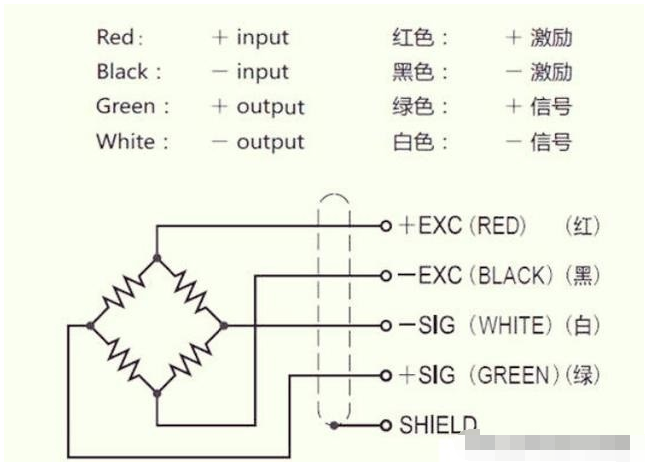 电子秤4线接线图图片