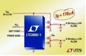 降压型DC/DC控制器LTC3868/-1的性能特点及应用范围