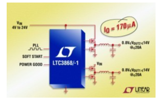 降压型DC/DC控制器LTC3868/-1的性能特点及应用范围