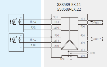 GS8589電壓<b class='flag-5'>信號</b>輸入<b class='flag-5'>隔離</b>式<b class='flag-5'>安全柵</b>的數(shù)據(jù)手冊免費下載