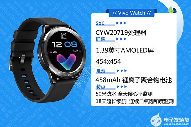 Vivo Watch手表评测 拆解看不特别的外型下面有什么特别的