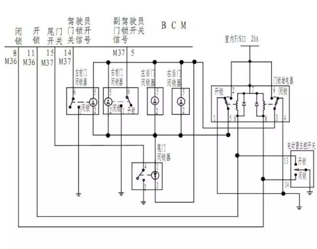 汽车电路图使用方法的简易说明