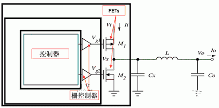混合集成電路DC/DC變換器的兩種設(shè)計(jì)方案及對(duì)比分析