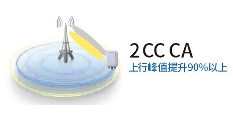 鼎桥5G CPE助力助力工厂实现5G高端制造场景...