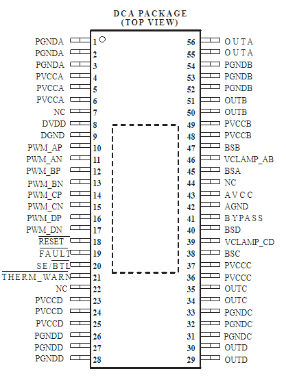 PWM输入功率放大器TAS5601的性能特点及应用分析