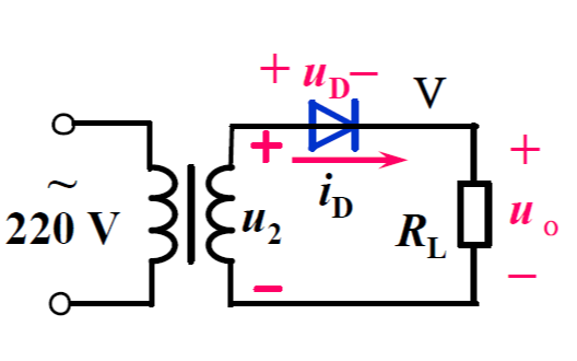 <b class='flag-5'>電源</b>技術(shù)的<b class='flag-5'>仿真實驗</b>詳細(xì)資料說明